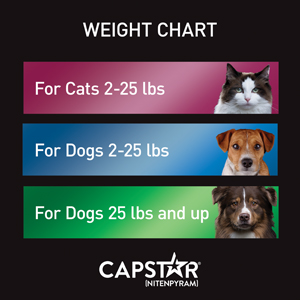 Capstar Dosing Chart: Cats 2-25 pounds, Dogs 2-25 pounds, and 25 pounds and up